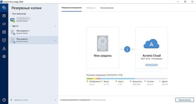 Acronis True Image 2020: бэкап, защита, простота