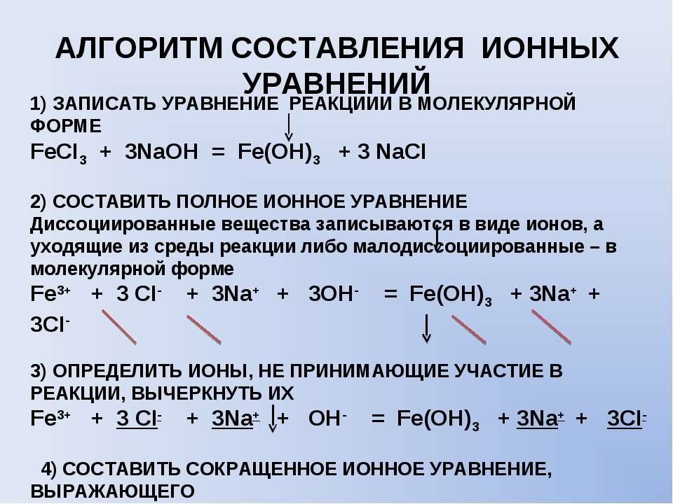 Схема реакции соответствующая сокращенному молекулярно ионному уравнению