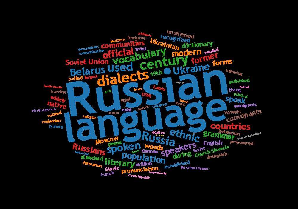 Game on презентация 6. Know русский. How learn russian. Know русский. Know транскрипция.