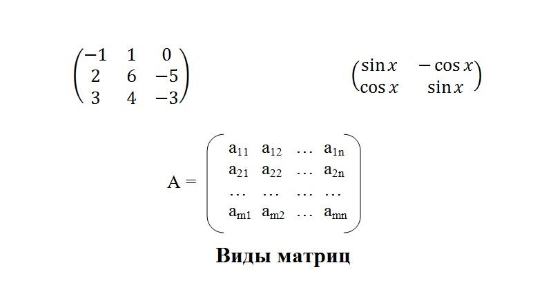 Численное интегрирование метод гаусса. Вид гаусса матрицы. обратная матрица методом гаусса. нахождение обратной матрицы методом гаусса. обращение матрицы.