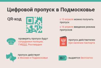 Как получить цифровой пропуск для выхода